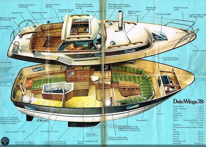بوتيل Sailboat, Do-minus Design Retreat & لوكارنو